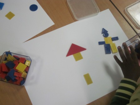 Thema: kunst: vormen