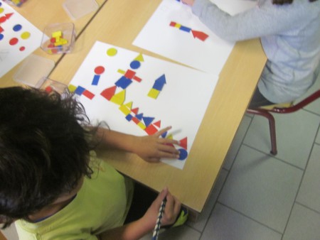 Thema: kunst: vormen